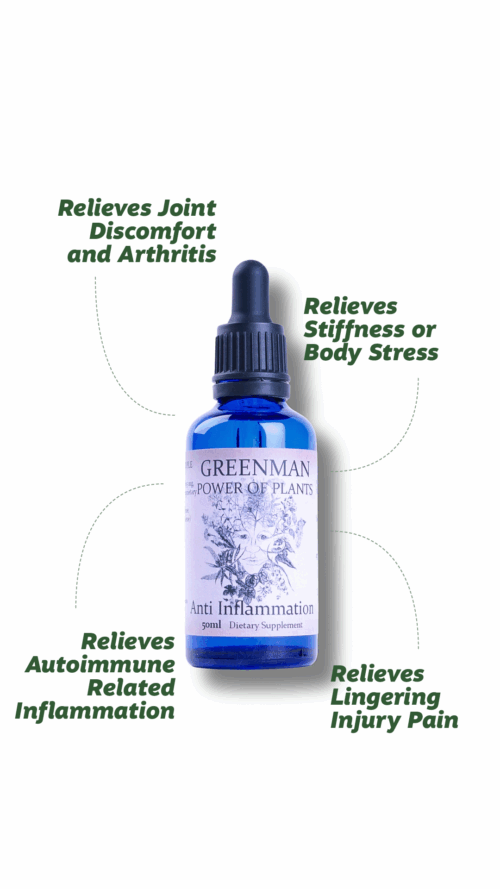 Greenman Anti Inflammation